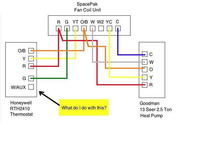 honeywell rth2410 wiring wiring diagram symbols and guide 3 wire thermostat wiring diagram for honeywell thermostat